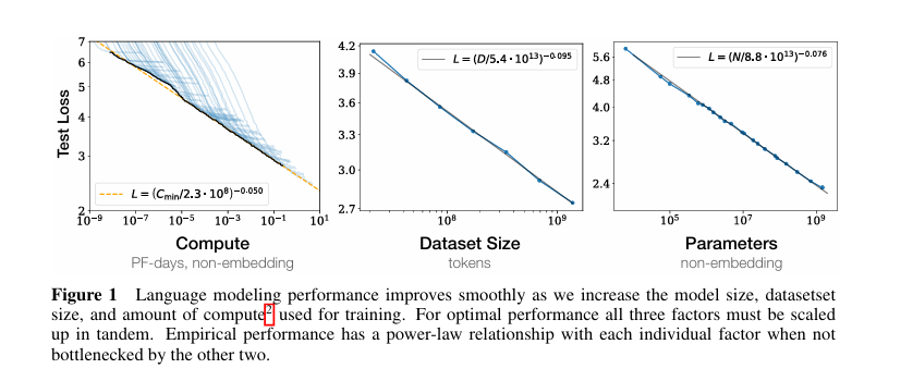 AI + Physics Workshop at CUNY