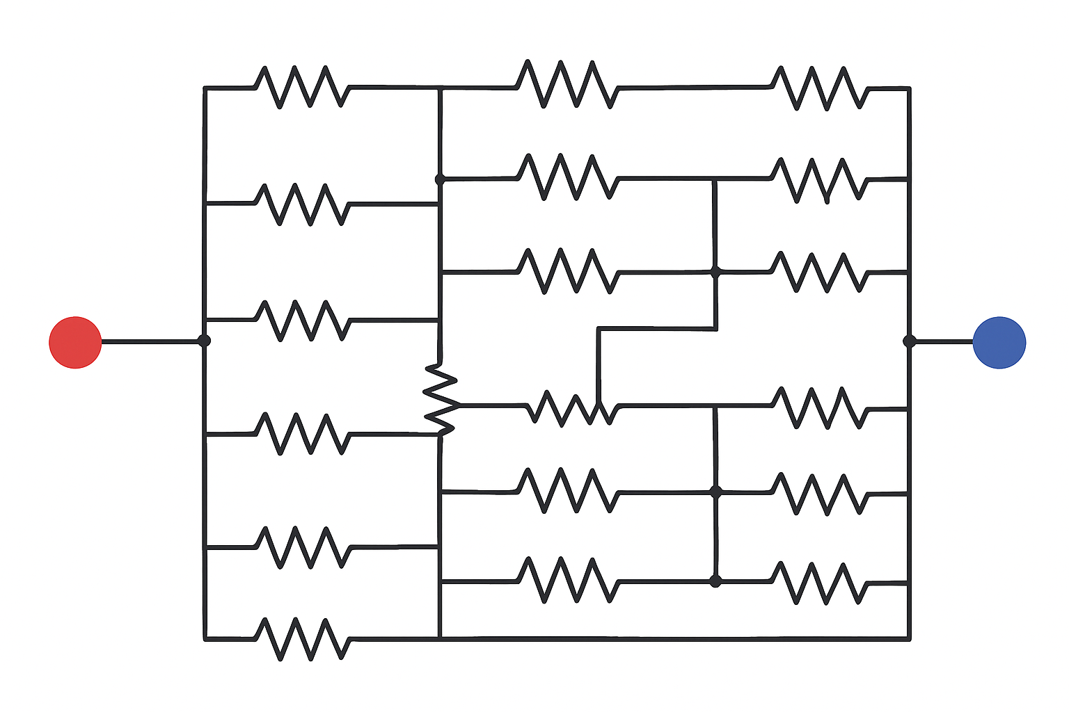 Resistor Loop AI + Physics Workshop at CUNY
